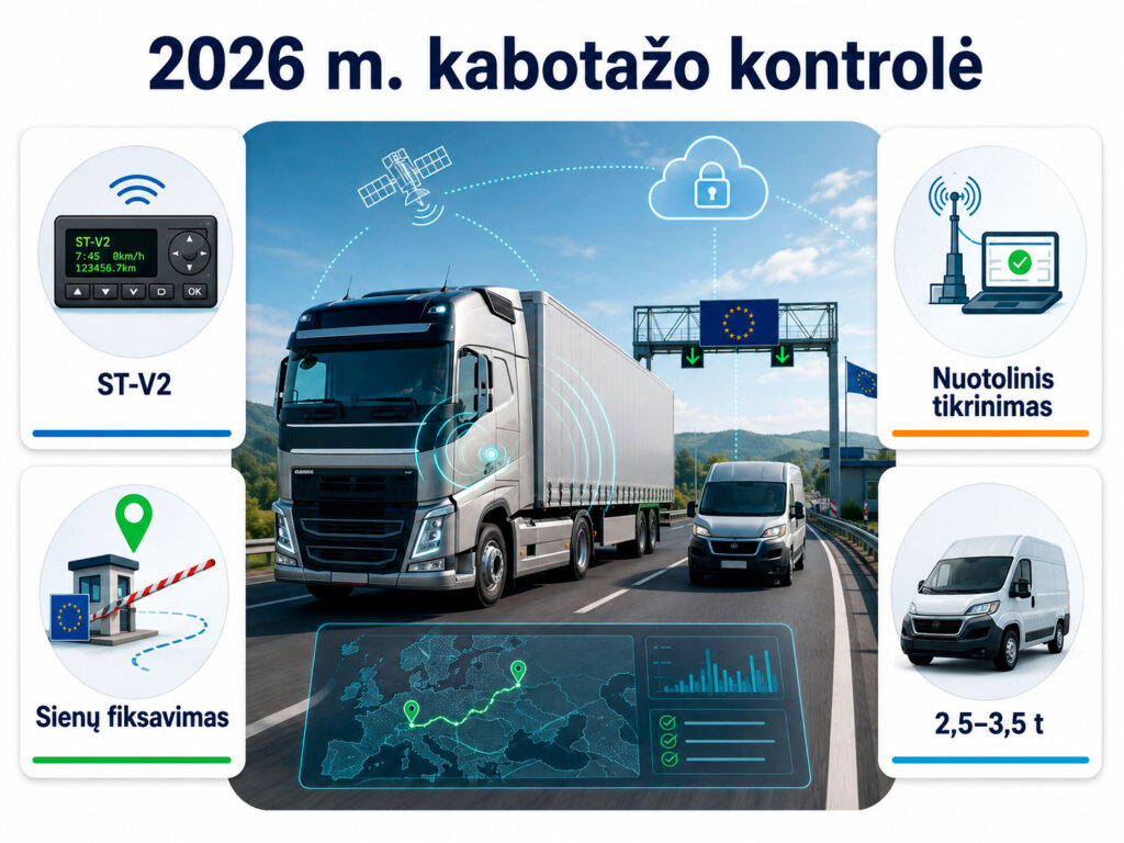 kabotazo controle